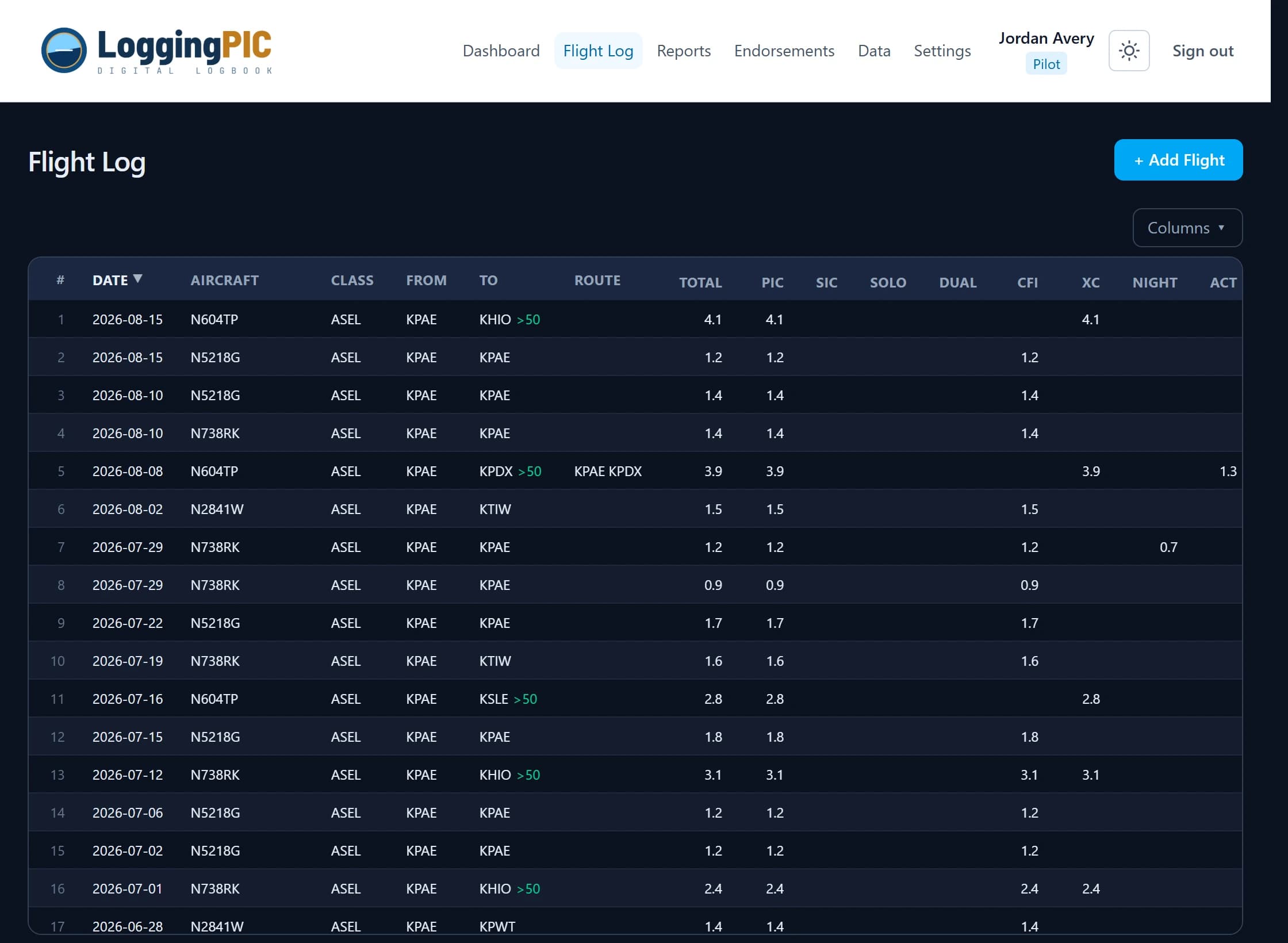 The flight log grid, with date, aircraft, class, route and time columns for each flight.