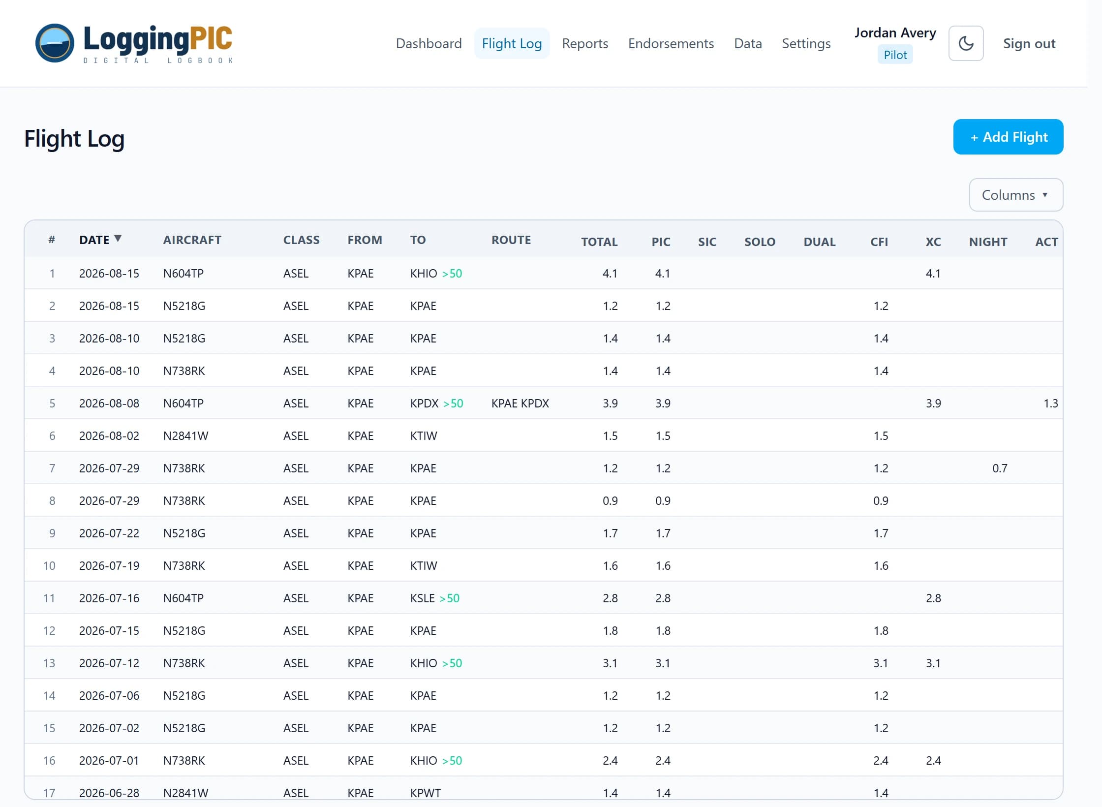 The flight log grid, with date, aircraft, class, route and time columns for each flight.